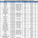 성호메디컬 이미지