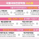 하나국어전문학원 이미지