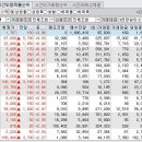 주식회사 아우딘퓨쳐스 이미지