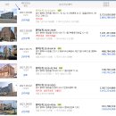 일등온누리약국 이미지