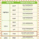 기장군육아종합지원센터 이미지