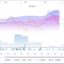 회원동309 이미지