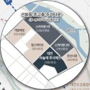 중부-현장-중부-223 | 대전 하늘채 루시에르 단점을 보완하자