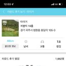 타이거CC 골프장 이미지