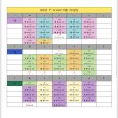 상동정상어학원