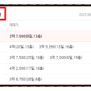 대구시(매곡리) 네이버블로그