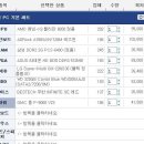 돈따라PC 이미지