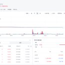 티에스와이 이미지