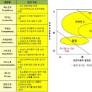 한국소방산업기술원노동조합 | ﻿[심층-공기업 ESG 2차 평가] 58. 한국전기안전공사(KESCO)... 사회(S)는 개선됐지만 거버넌스(G)는...