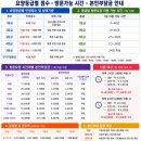 광주 남구 노인복지센터추천 오케이노인복지센터 내돈내산 상담 후기