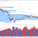 (주)에스엠컴퍼니 이미지