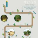 월드컵경기장-입구(광장) 이미지