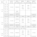 계룡시 엄사면  양정향한길 218-2 이미지