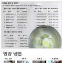 여름 테마 모임 [냉면 로드] 7월 10일 세번째 냉면집 남포면옥 갑니다. 이미지