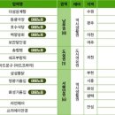 화성이발관 이미지