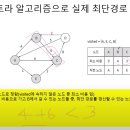 DY빌 | [코딩 테스트 합격자 되기] 6주차 - 그래프