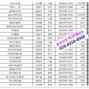 (주)케이알이엔씨 네이버블로그