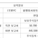 한승홀딩스 이미지