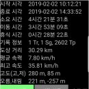 동거목장 이미지