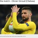 [BBC] 디나모 키예프 vs 첼시 Man of the match 이미지