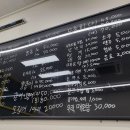신창횟집 | [천안 맛집] 순천향대 횟집 추천 신창회수산 후기｜아이들과 함께 방문하기 좋은 푸짐한 회 맛집