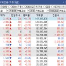 (주)현대이노베이션 이미지