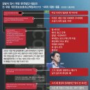 쿠팡풀필먼트서비스 대구4센터 - 9038 | 쿠팡풀필먼트서비스 대구4센터