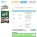 진로캠프 후기 직업과 학과 찾는 커리어마블 보드게임 한국진로개발원