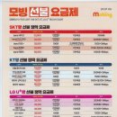 도연통신 이미지