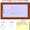 더블빈 이미지