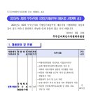 2023년도 제2회 무주군의회 임기제공무원 채용 공고 이미지