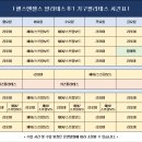 인스파이어필라테스