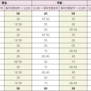 한산2리마을회관 이미지