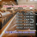 밝은법률사무소 이미지