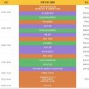 일정아트 이미지