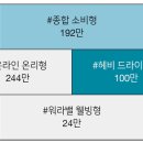 빅데이터, 사람을 읽다 이미지