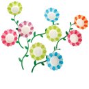 주일환경 네이버블로그