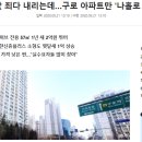 오피스텔 투자에 대한 개인적인 생각과 좋은 물건 추천드립니다. 이미지