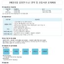 매일유업 채용 / 매일유업 중앙연구소 경력 및 신입사원 공개채용 (~12/07) 이미지