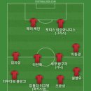 벽돌책중에 헤겔이라는 책 있는데 1080쪽이라서 베스트11 이미지