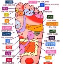 건강마사지 이미지