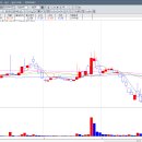 유니온메드 이미지