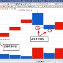 코스모로보틱스(439960)급등주9비칙 2타법 상한가!!! 이미지
