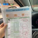 교통안전공단 청주자동차검사소