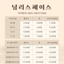 볼륨댄스 | 당산역 무인 폴댄스 연습실 널리스페이스 가격 시설 이용방법