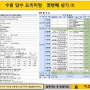 더드림약국 네이버블로그