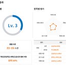 배움영어학원 이미지