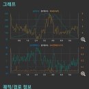 무지개아파트 이미지