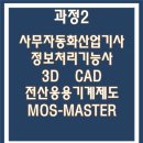 컴퓨터정류장 Daum카페