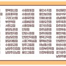 요아정 김포풍무점 이미지